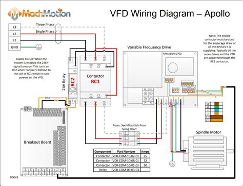 Mitsubishi branch box wiring